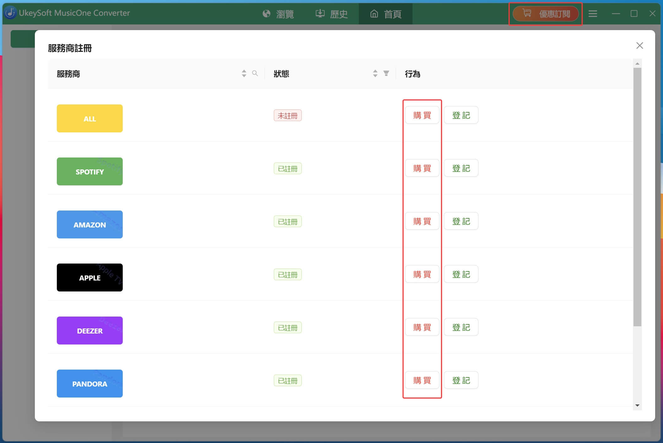 購買 UkeySoft All-in-One 音樂轉換器