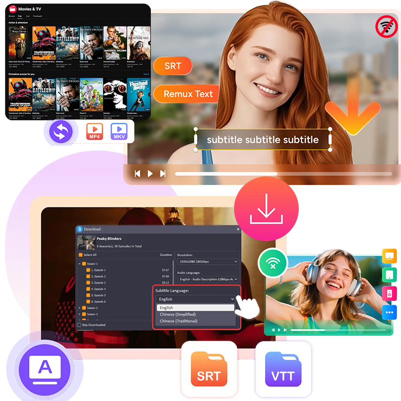 保留多語言音訊和字幕