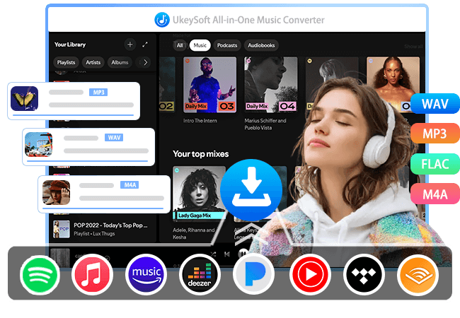 UkeySoft All-in-one Music Converter