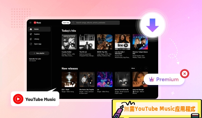 YouTube Music電腦版的替代軟體