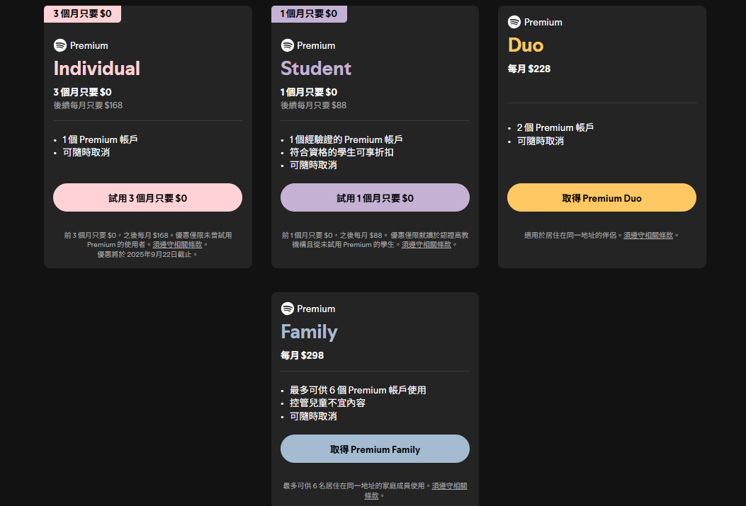 Spotify Premium 費用